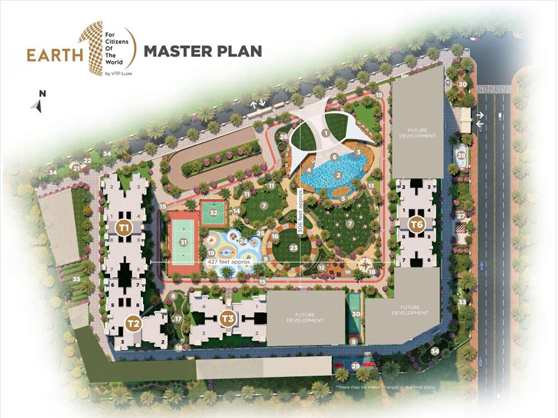 Master Layout